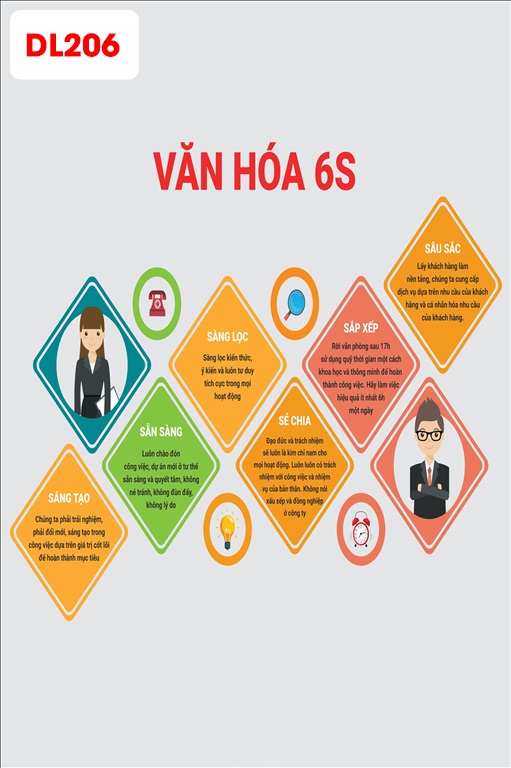 mau-tranh-canvas-tranh-dong-luc-tranh-slogan-206